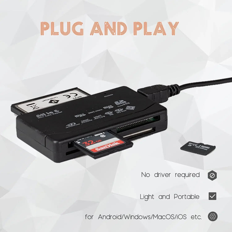 All-in-one external USB card reader with wide memory card compatibility