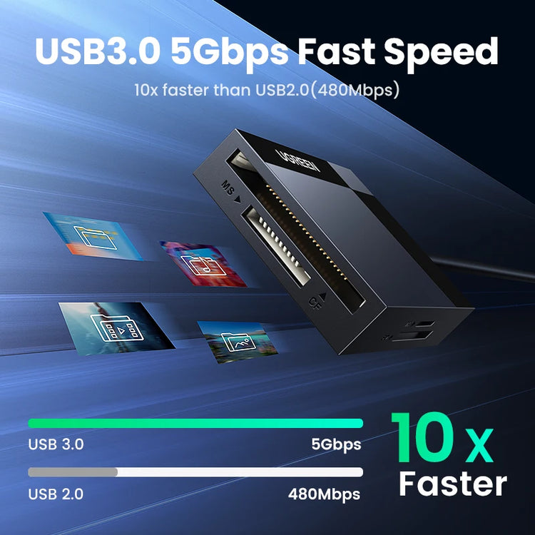 UGREEN 4-in-1 USB 3.0 and USB-C card reader for SD, Micro SD, CF, and MS cards