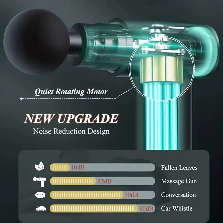 Fascial Massage Gun with 4 Replaceable Heads for Deep Tissue Percussive Therapy