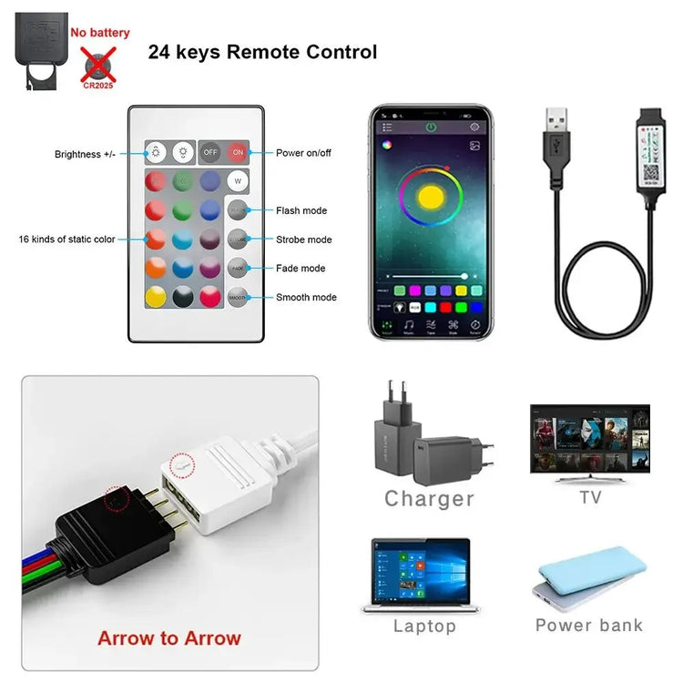 Bluetooth USB TV backlight kit with remote for customizable lighting