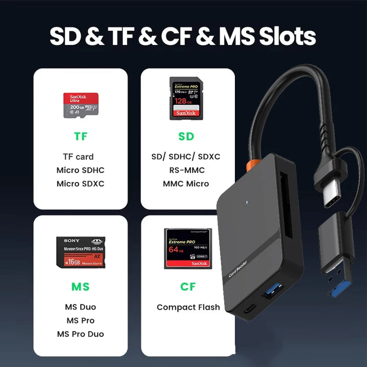 8-in-1 card reader adapter for laptop and PC with high-speed USB 3.0 connection