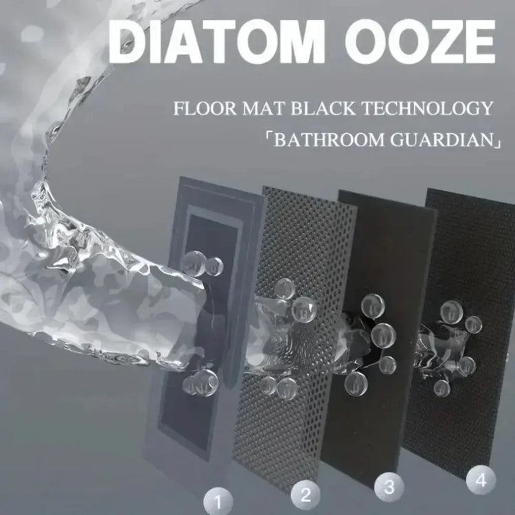 Water-absorbing bath mat with anti-skid backing