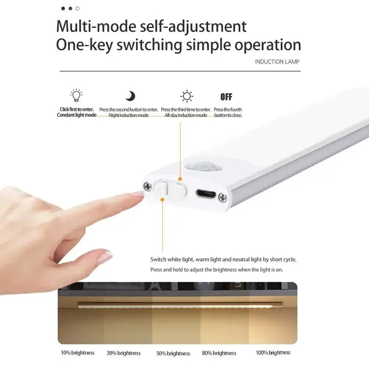 Wireless LED night light for kitchen, bedroom, and wardrobe with motion detection