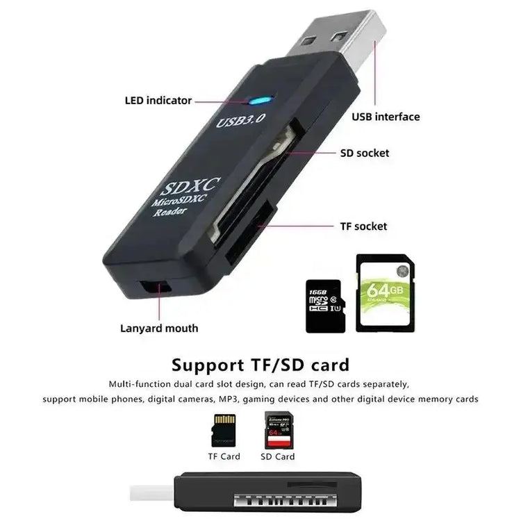 2-in-1 high-speed USB 3.0/2.0 card reader for TF and SD cards