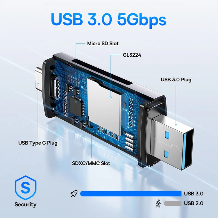 Dual-interface Baseus card reader with USB-C and USB 3.0 connectors