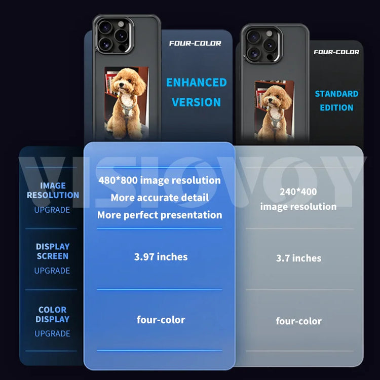 Customizable NFC E-Ink Phone Case with 400×800 Display for iPhone 15 Pro