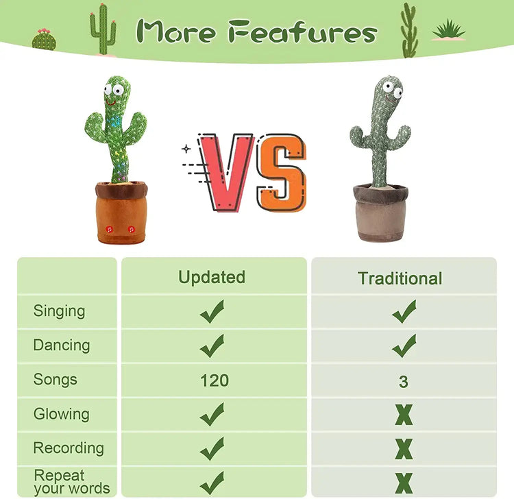 Soft plush toy cactus with LED lights and music for early education