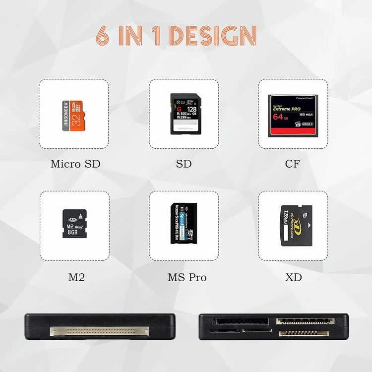 All-in-one external USB card reader with wide memory card compatibility