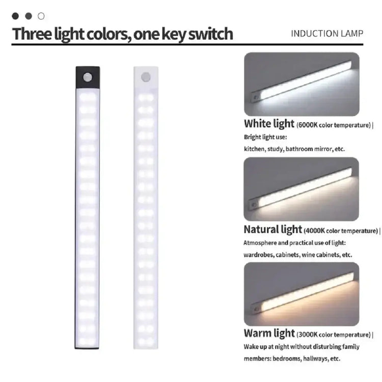 Wireless LED night light for kitchen, bedroom, and wardrobe with motion detection