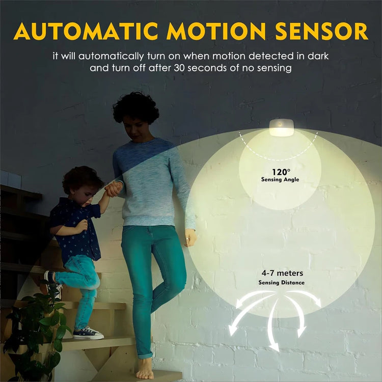 Energy-efficient LED night light with motion sensor, 220V EU plug, for bathroom and corridor
