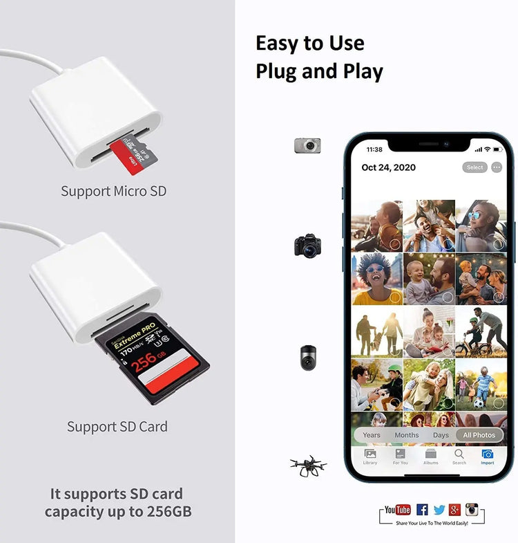 Lightning to USB and card reader adapter for iPhone Pro Max models