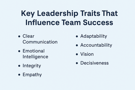 Key leadership traits that influence team success.
