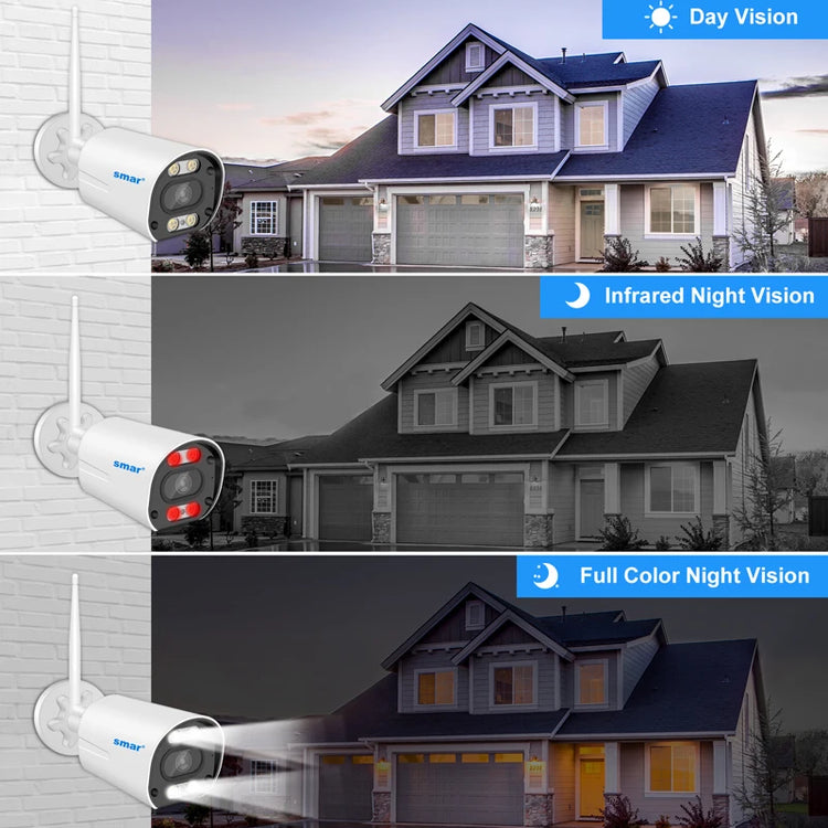 Wireless CCTV Camera Featuring AI Human Detection and Real-Time Audio Communication