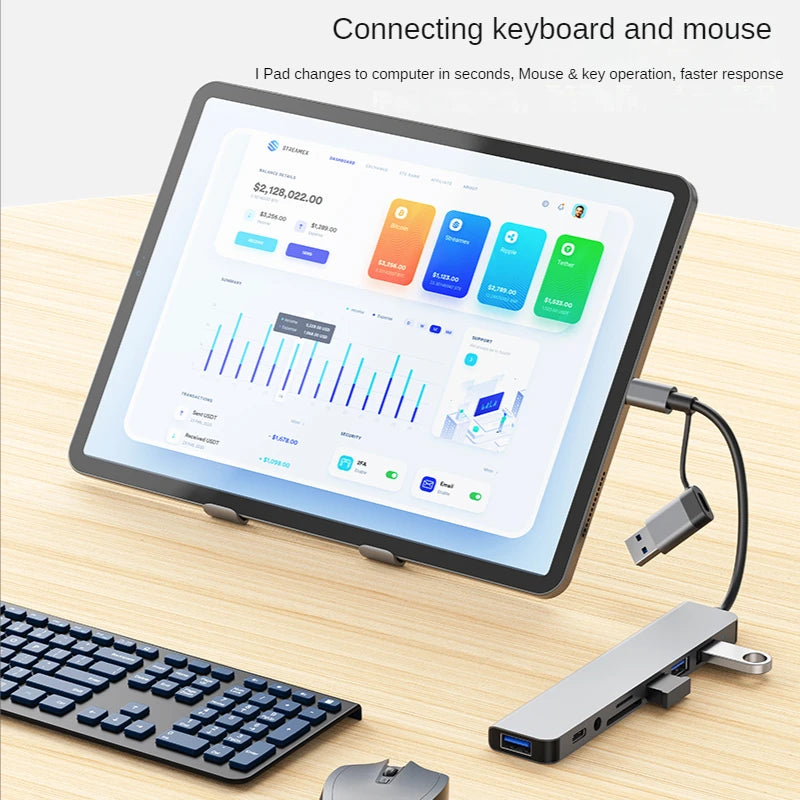 All-in-one USB-C multi-hub splitter for MacBook Pro and USB-C laptops