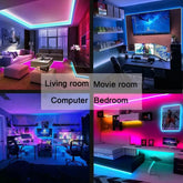 Bluetooth USB TV backlight kit with remote for customizable lighting