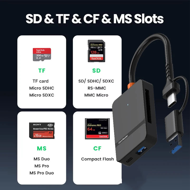 8-in-1 card reader adapter for laptop and PC with high-speed USB 3.0 connection