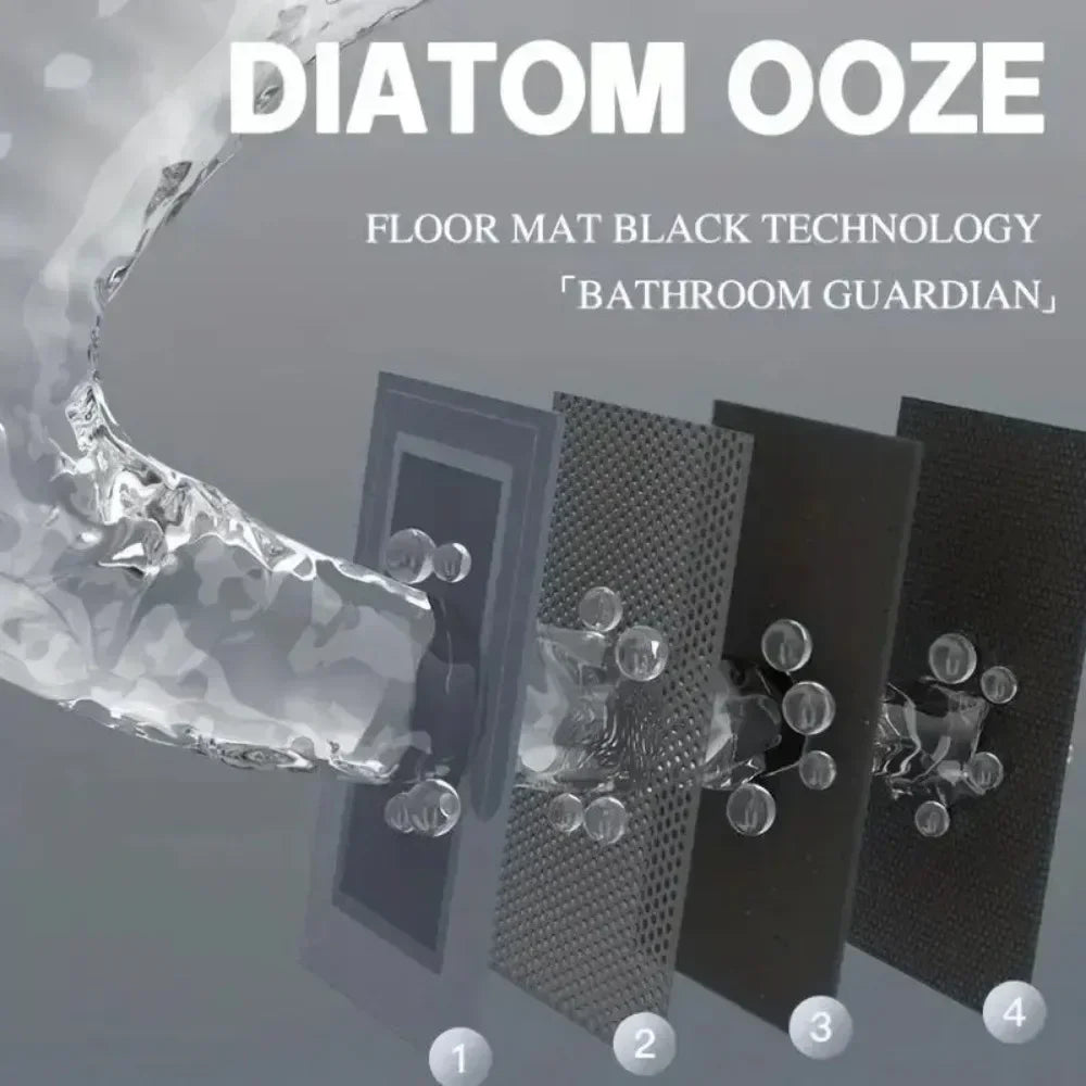 Water-absorbing bath mat with anti-skid backing