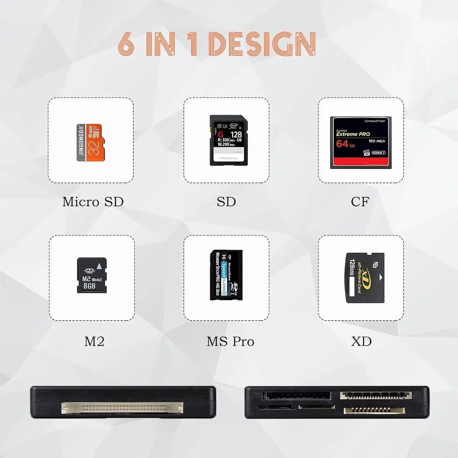 All-in-one external USB card reader with wide memory card compatibility