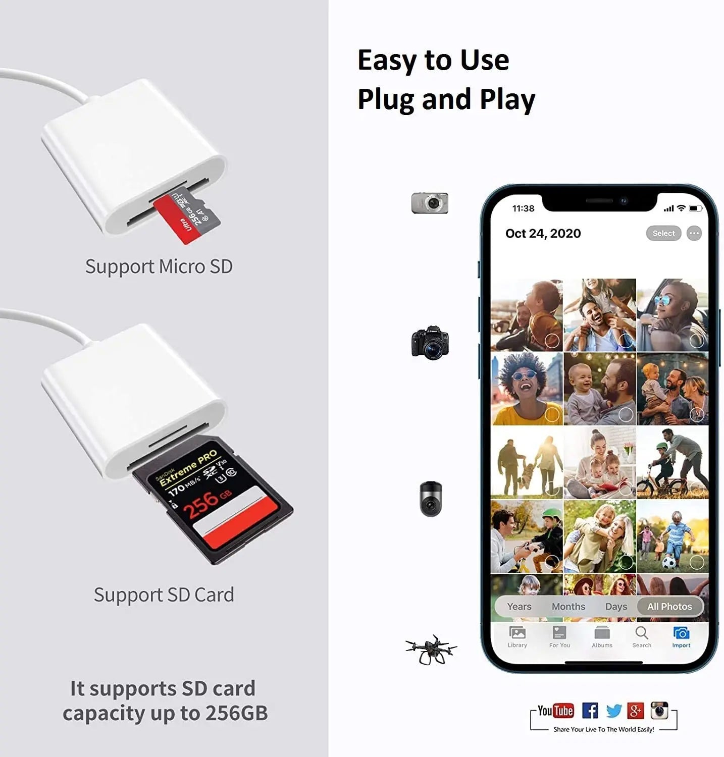 Lightning to USB and card reader adapter for iPhone Pro Max models